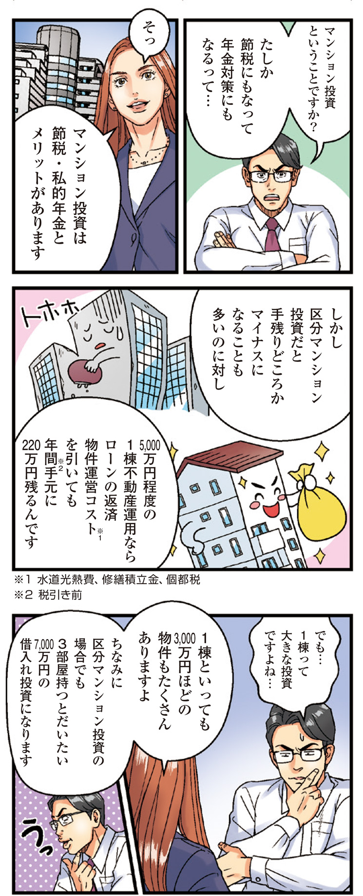 マンガ2